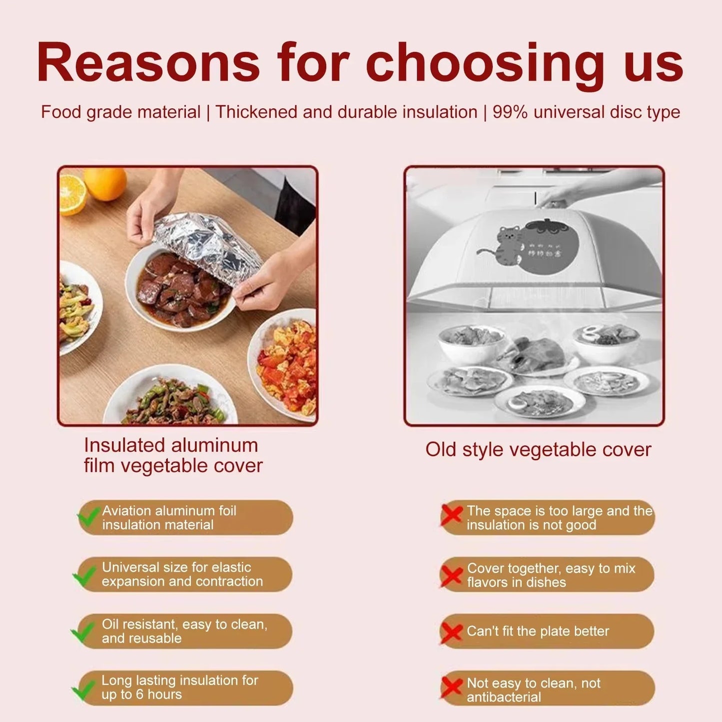 Reusable Foil Bowl Covers