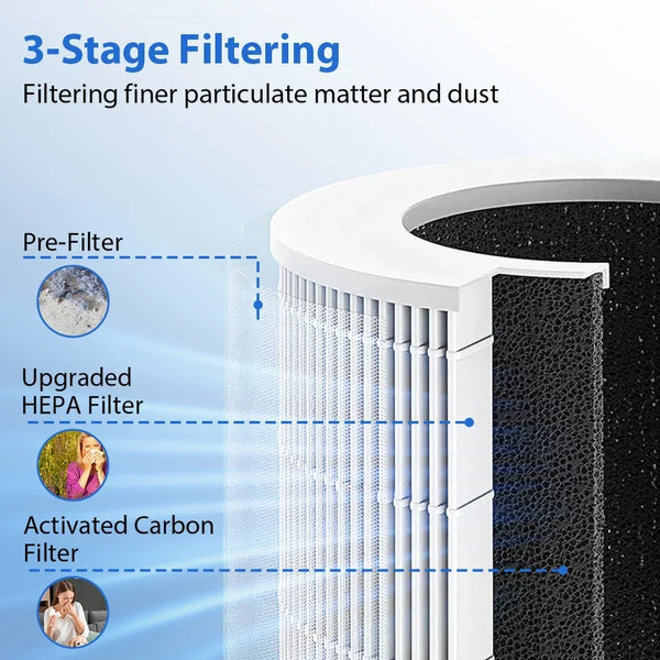 Fresh Breeze Portable Air Purifier