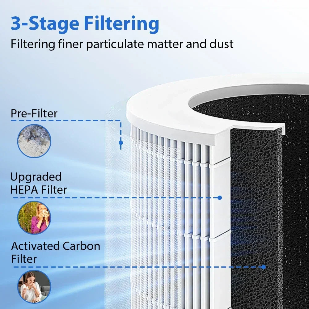 Fresh Breeze Portable Air Purifier